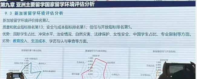 21世紀(jì)佳益出國留學(xué) 21世紀(jì)佳益出國留學(xué)