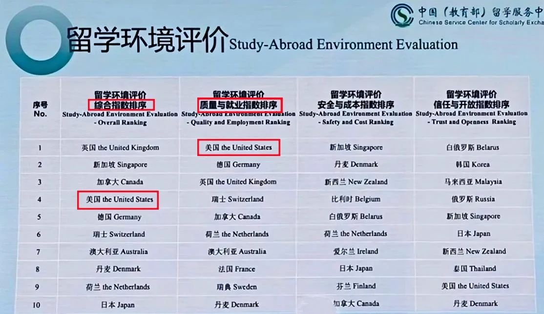 21世紀(jì)佳益出國留學(xué) 21世紀(jì)佳益出國留學(xué)