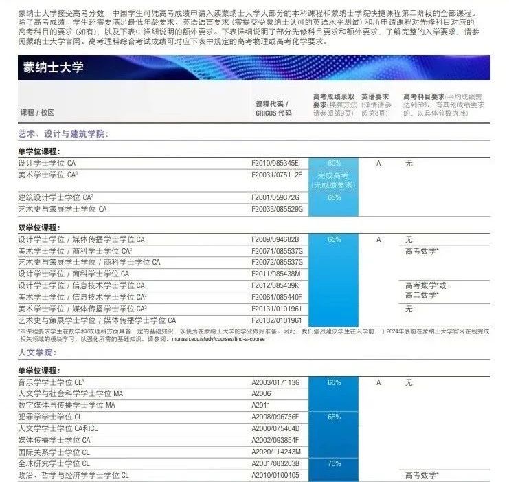 21世紀(jì)佳益出國留學(xué)