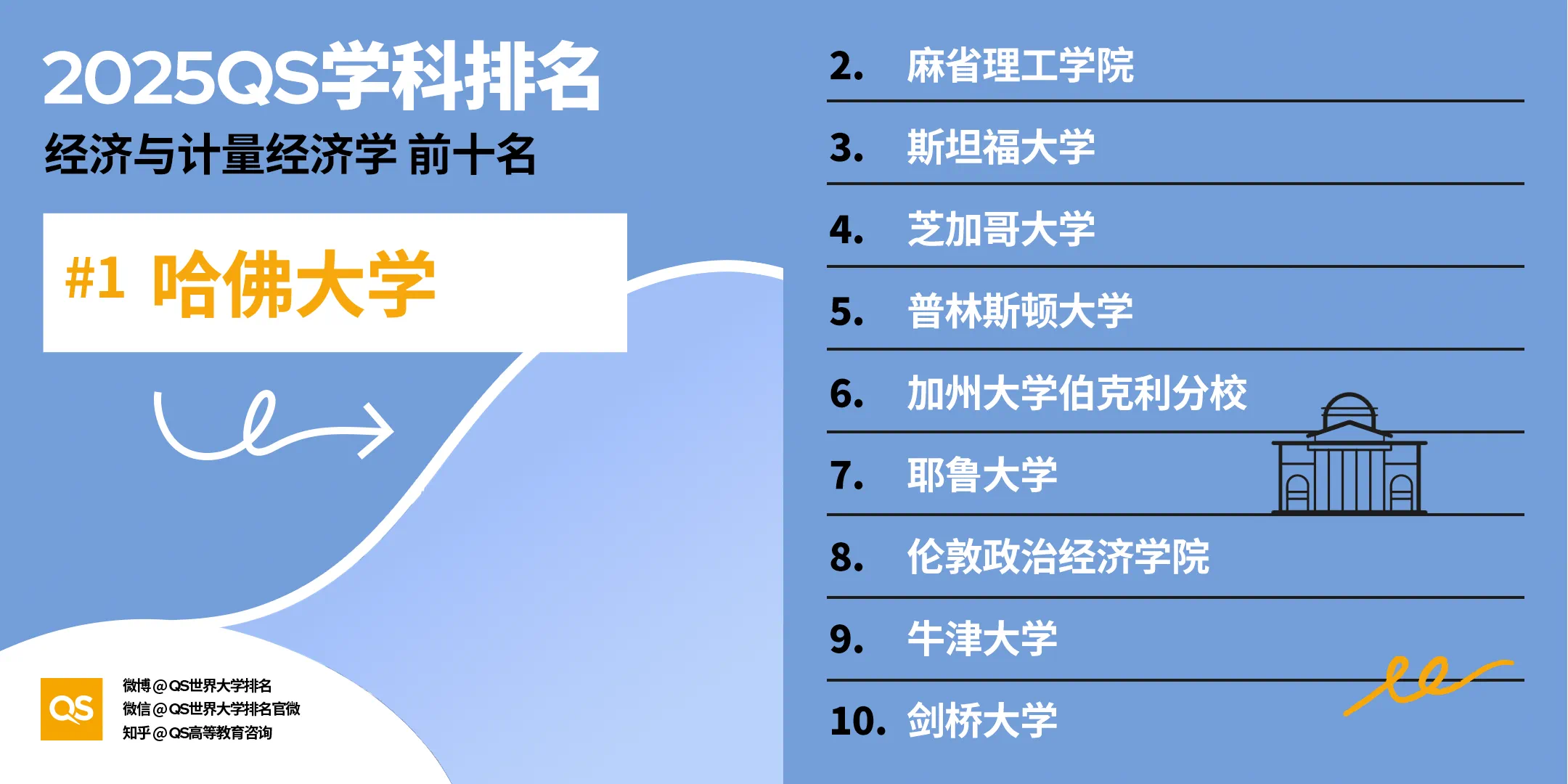 21世紀(jì)佳益出國留學(xué)