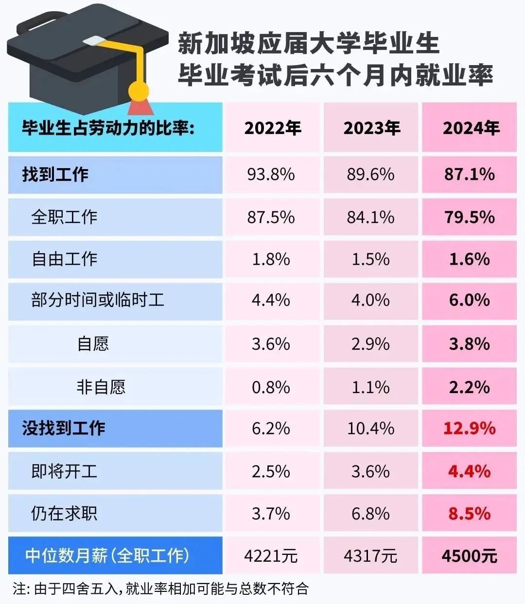 沈陽(yáng)留學(xué) 出國(guó)留學(xué)條件 日本留學(xué)