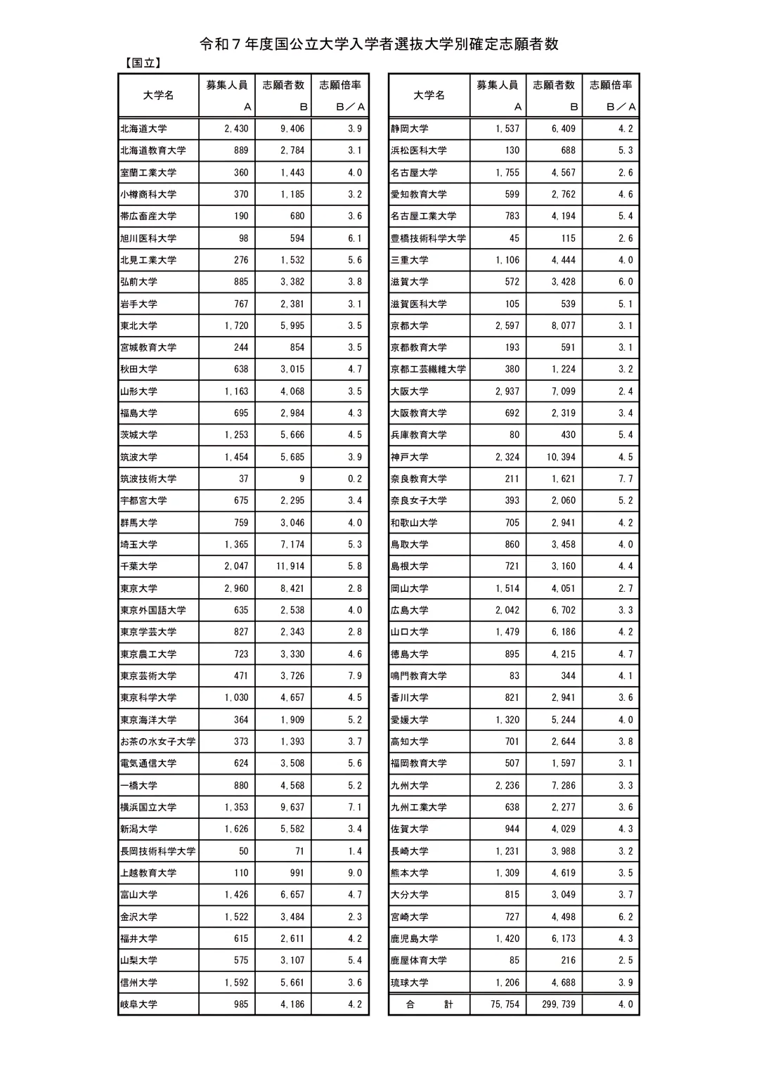 21世紀(jì)佳益出國留學(xué) 21世紀(jì)佳益出國留學(xué)